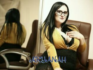 ARYANAH