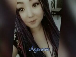 Ayavales