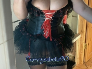 curvyisabella90 Stripx