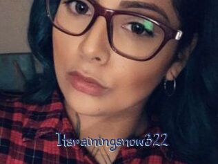Itsrainingsnow322